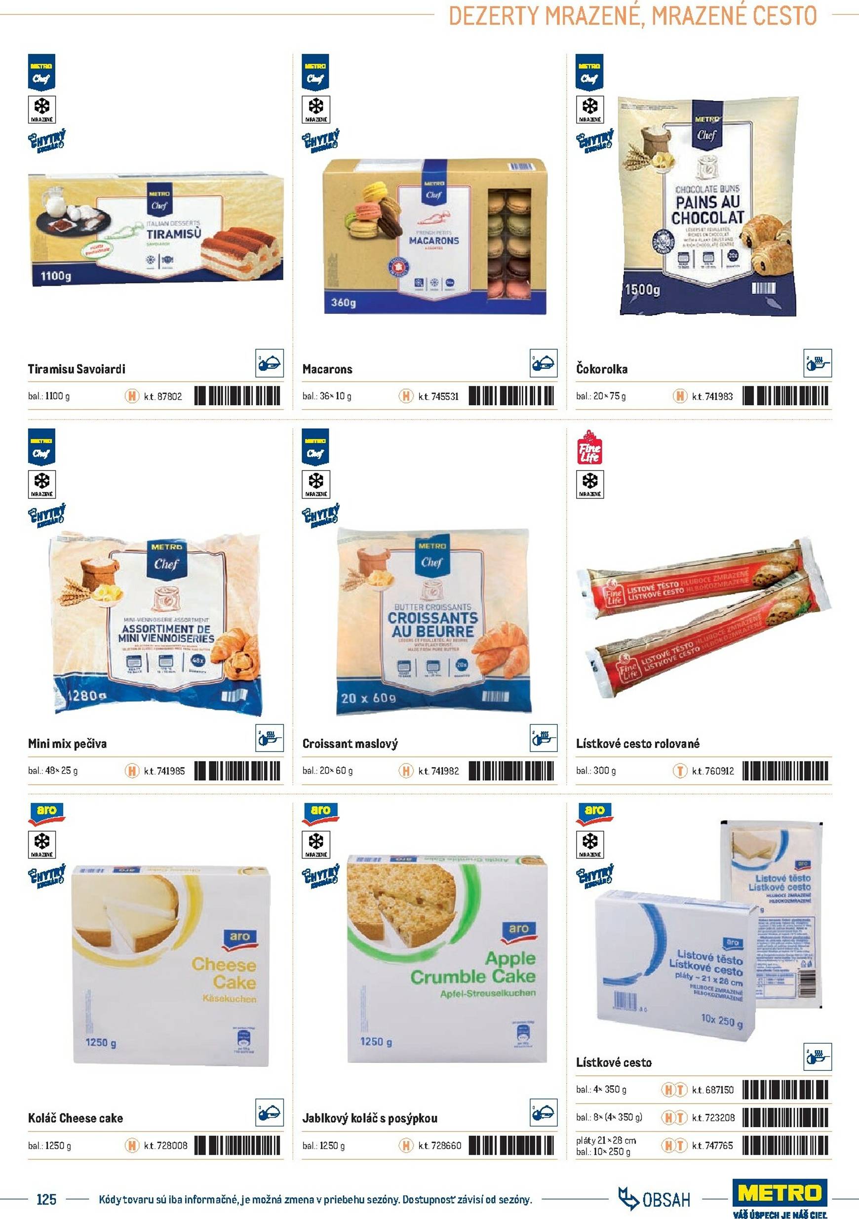 Page 125 of Aktuálny metro leták platný od stredy 01.10 do 31.12