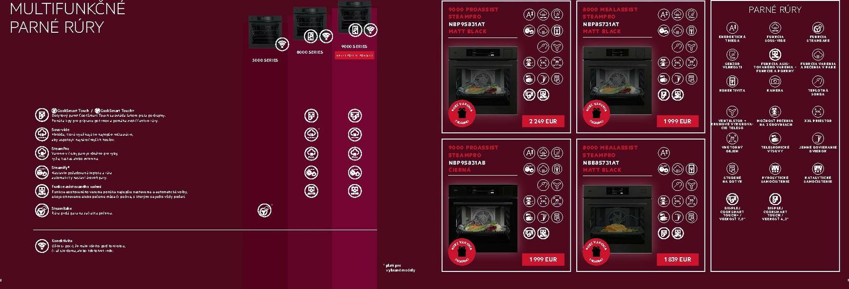Page 5 of Aktuálny mobelix leták platný od nedele 31.08 do 31.12