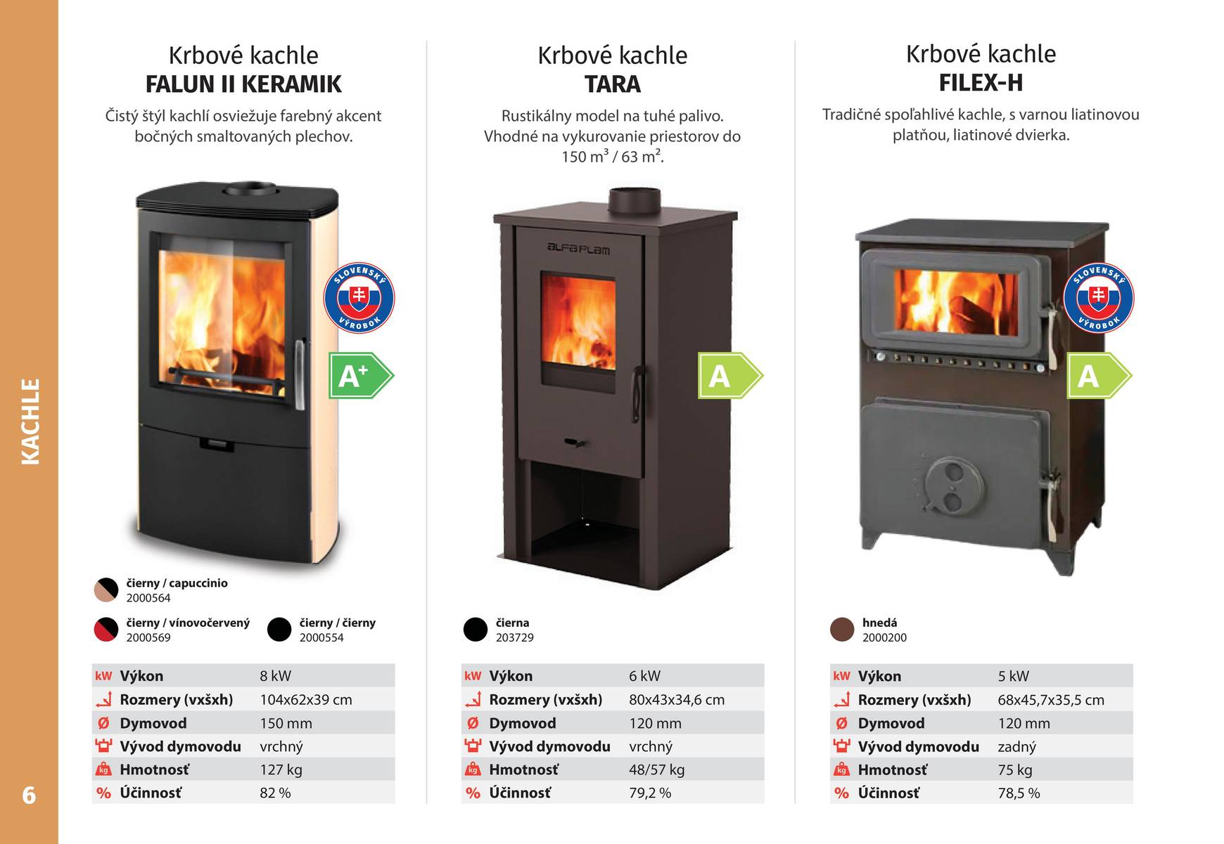 Page 6 of Aktuálny kinekus leták platný od štvrtka 06.11 do 31.12