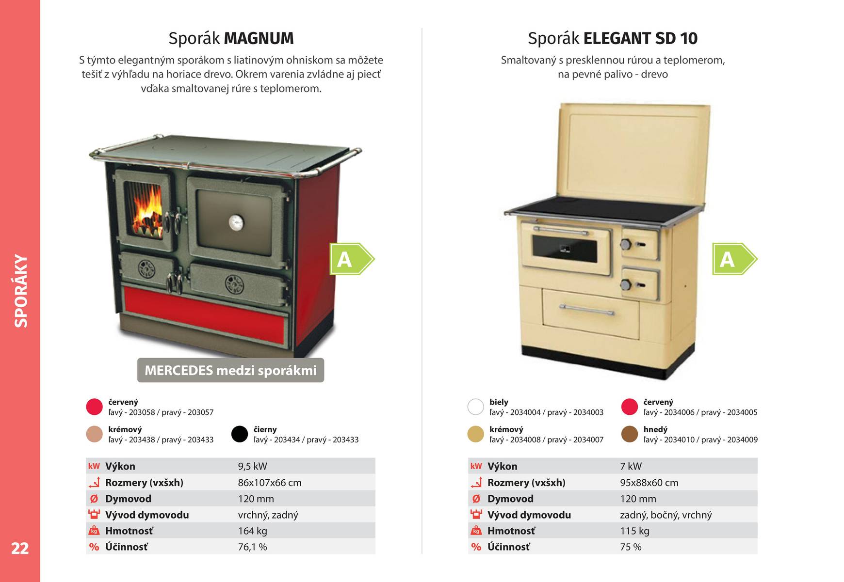 Page 22 of Aktuálny kinekus leták platný od štvrtka 06.11 do 31.12