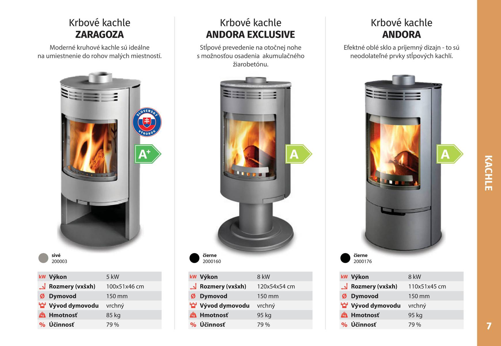 Page 7 of Aktuálny kinekus leták platný od štvrtka 06.11 do 31.12