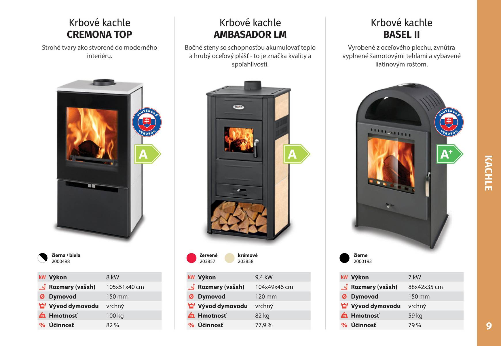 Page 9 of Aktuálny kinekus leták platný od štvrtka 06.11 do 31.12