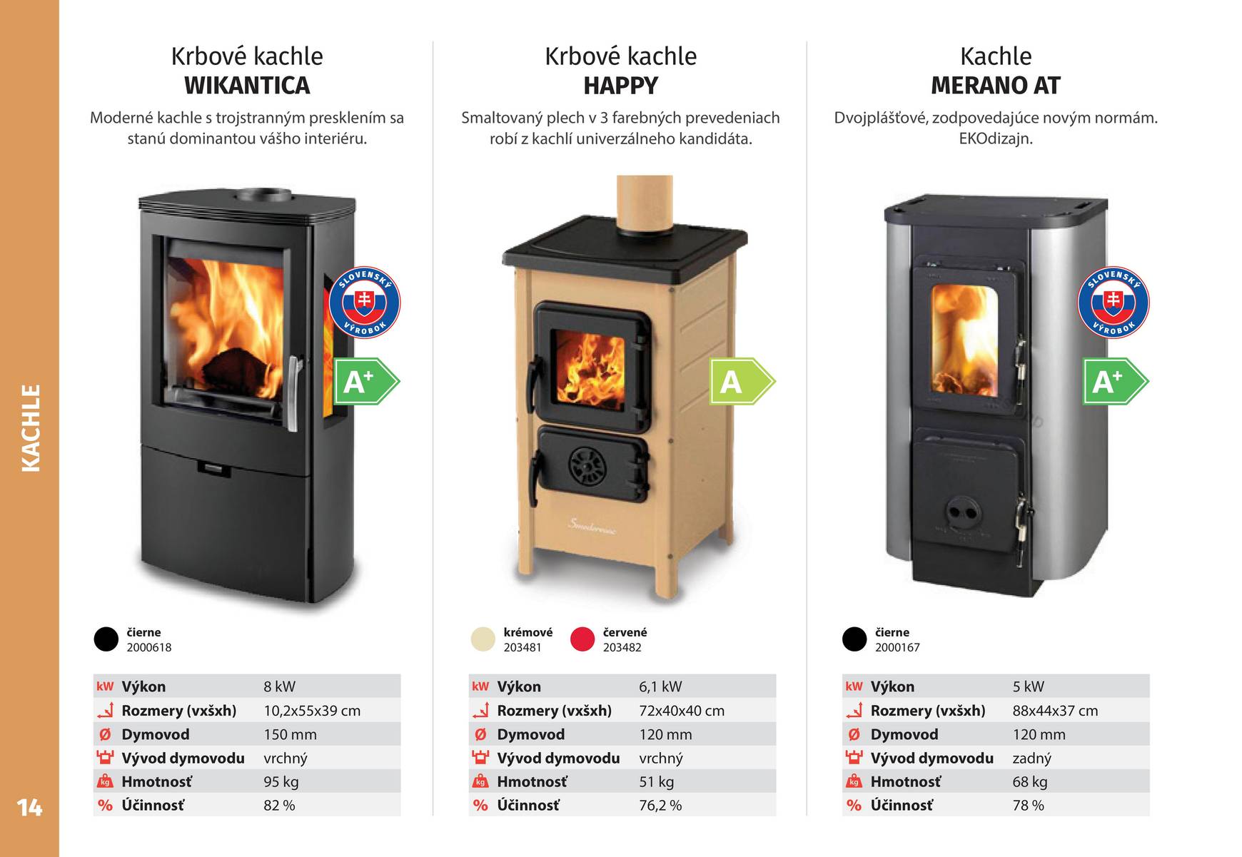 Page 14 of Aktuálny kinekus leták platný od štvrtka 06.11 do 31.12