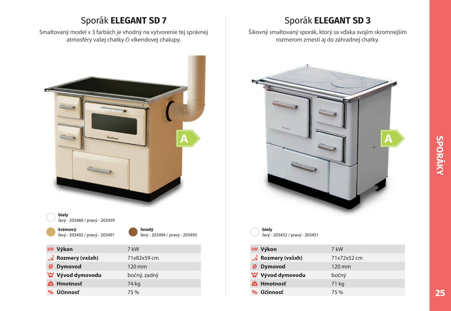 Page 25 of Aktuálny kinekus leták platný od štvrtka 06.11 do 31.12