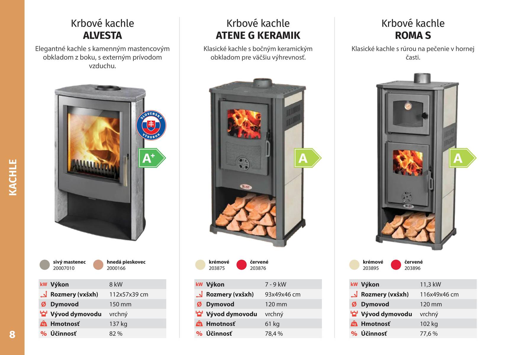 Page 8 of Aktuálny kinekus leták platný od štvrtka 06.11 do 31.12