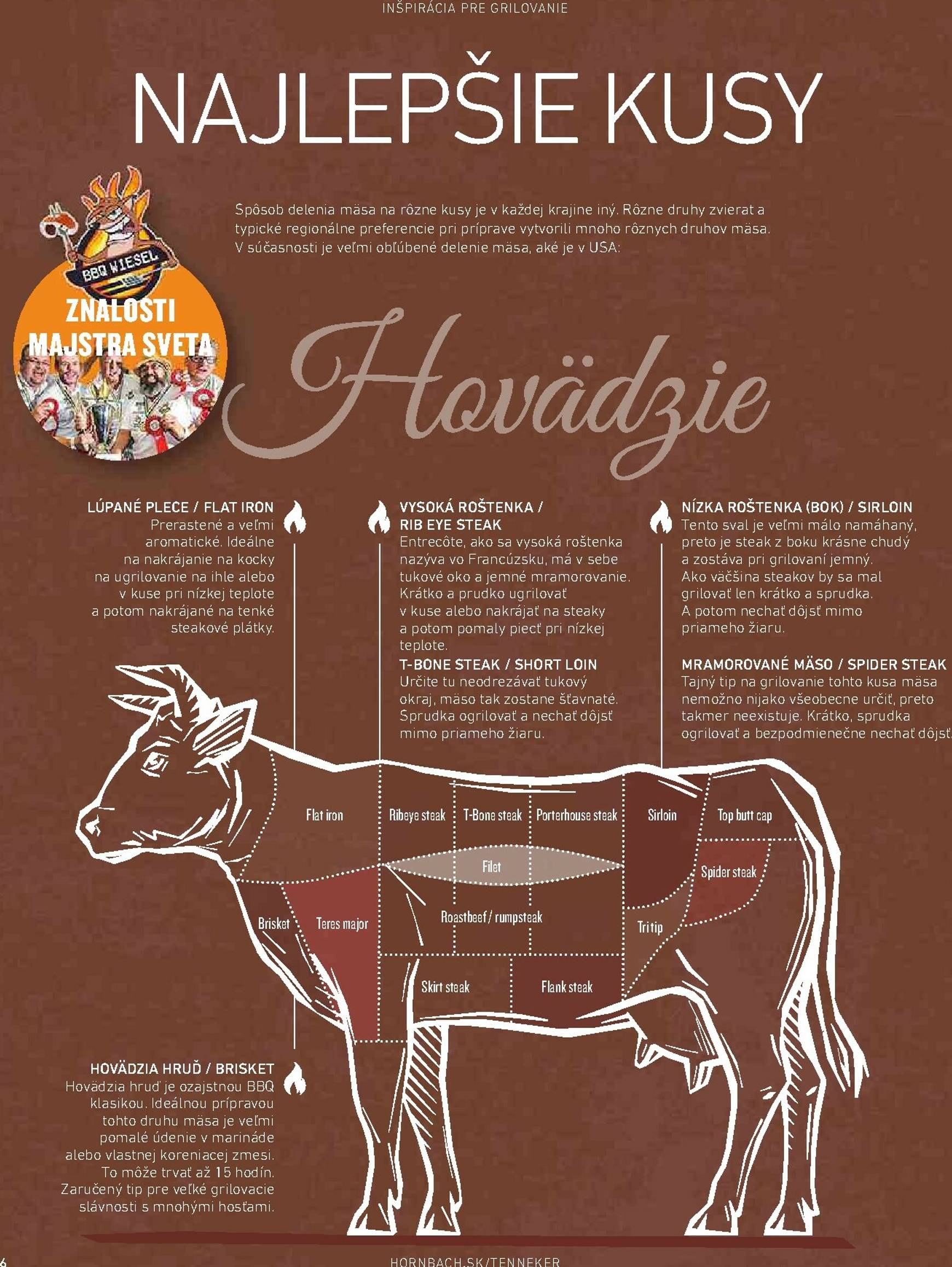 Page 6 of Aktuálny hornbach leták platný od nedele 01.11 do 31.08