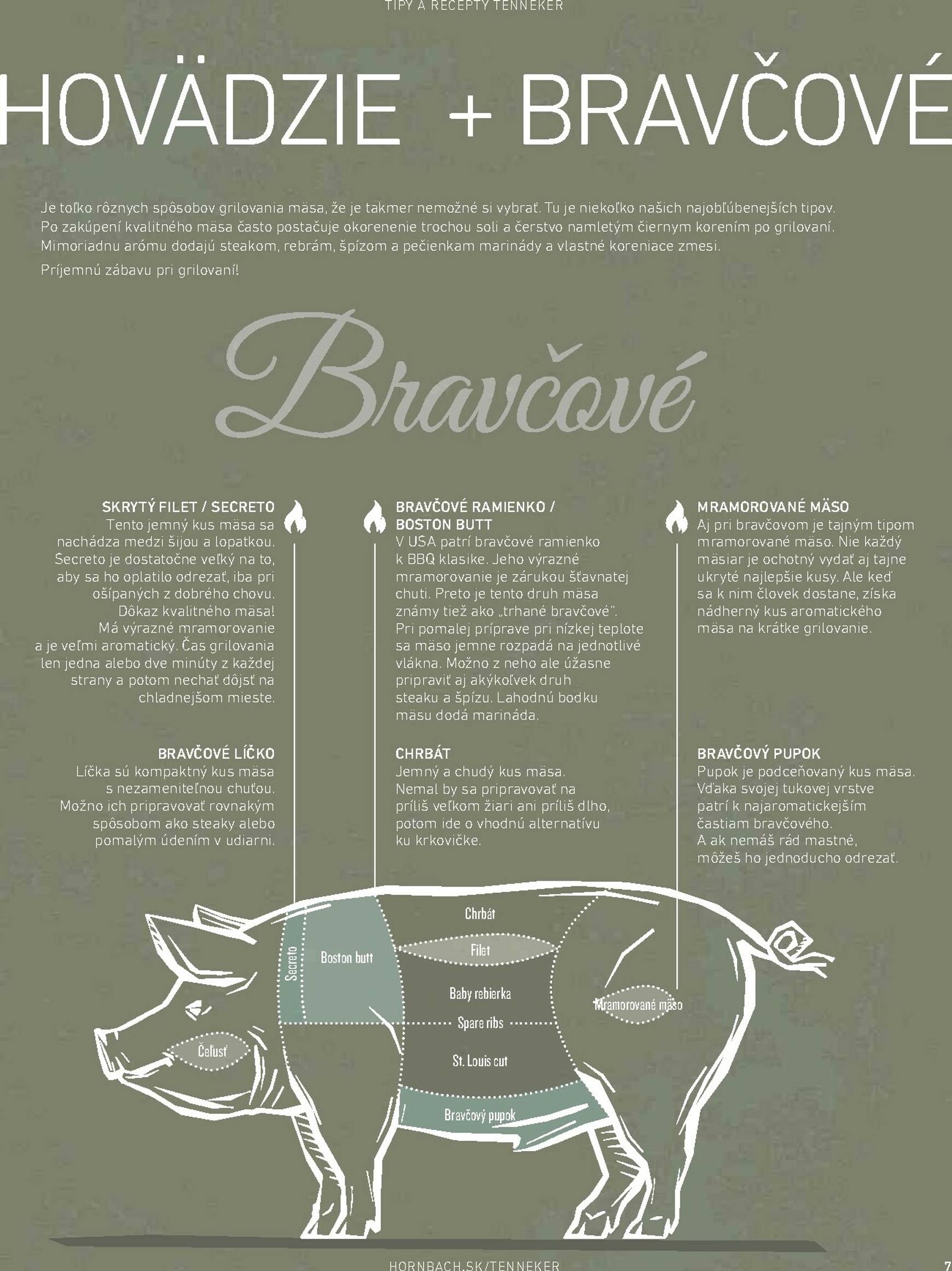 Page 7 of Aktuálny hornbach leták platný od nedele 01.11 do 31.08