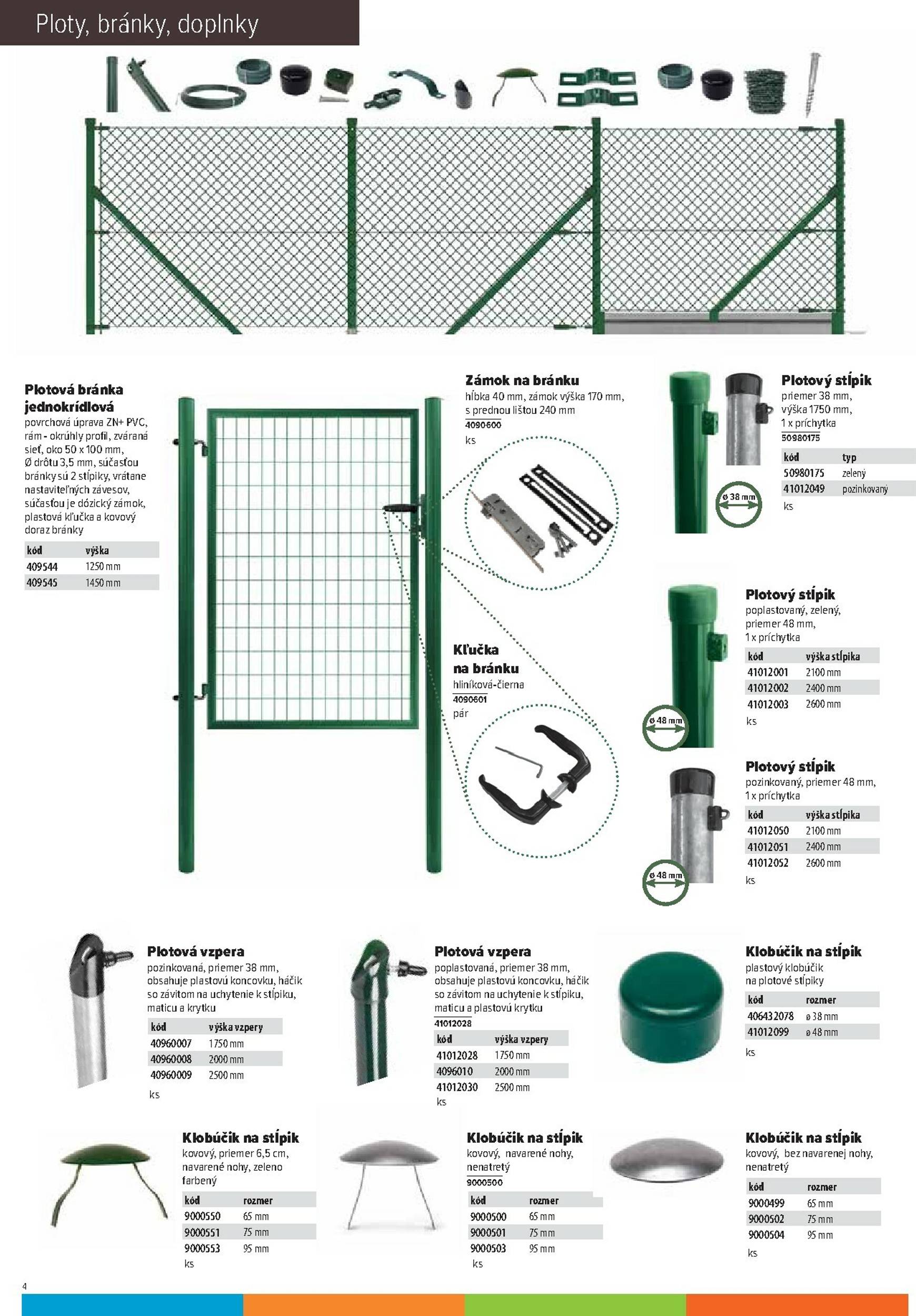 Page 4 of Aktuálny kinekus leták platný od nedele 11.01 do 31.12