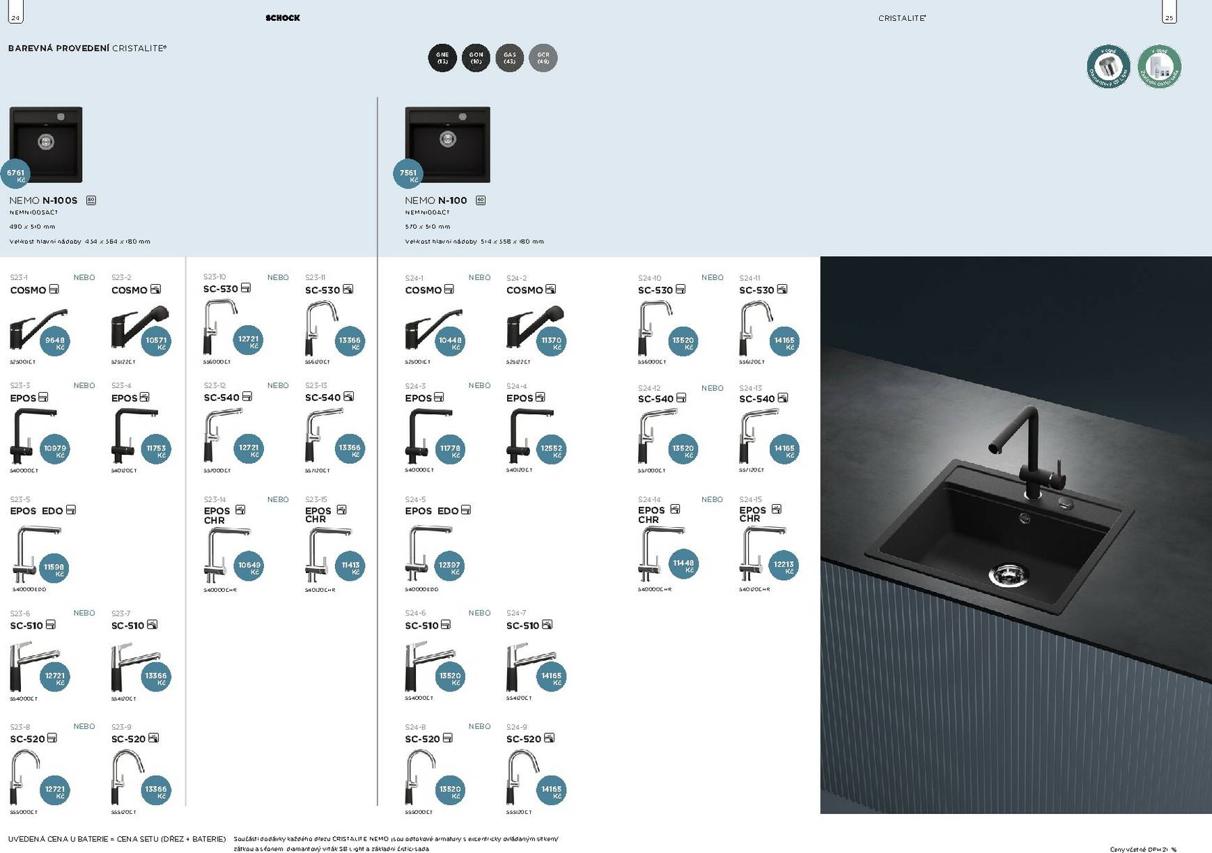 Page 13 of Aktuálny mobelix leták platný od štvrtka 01.01 do 31.12