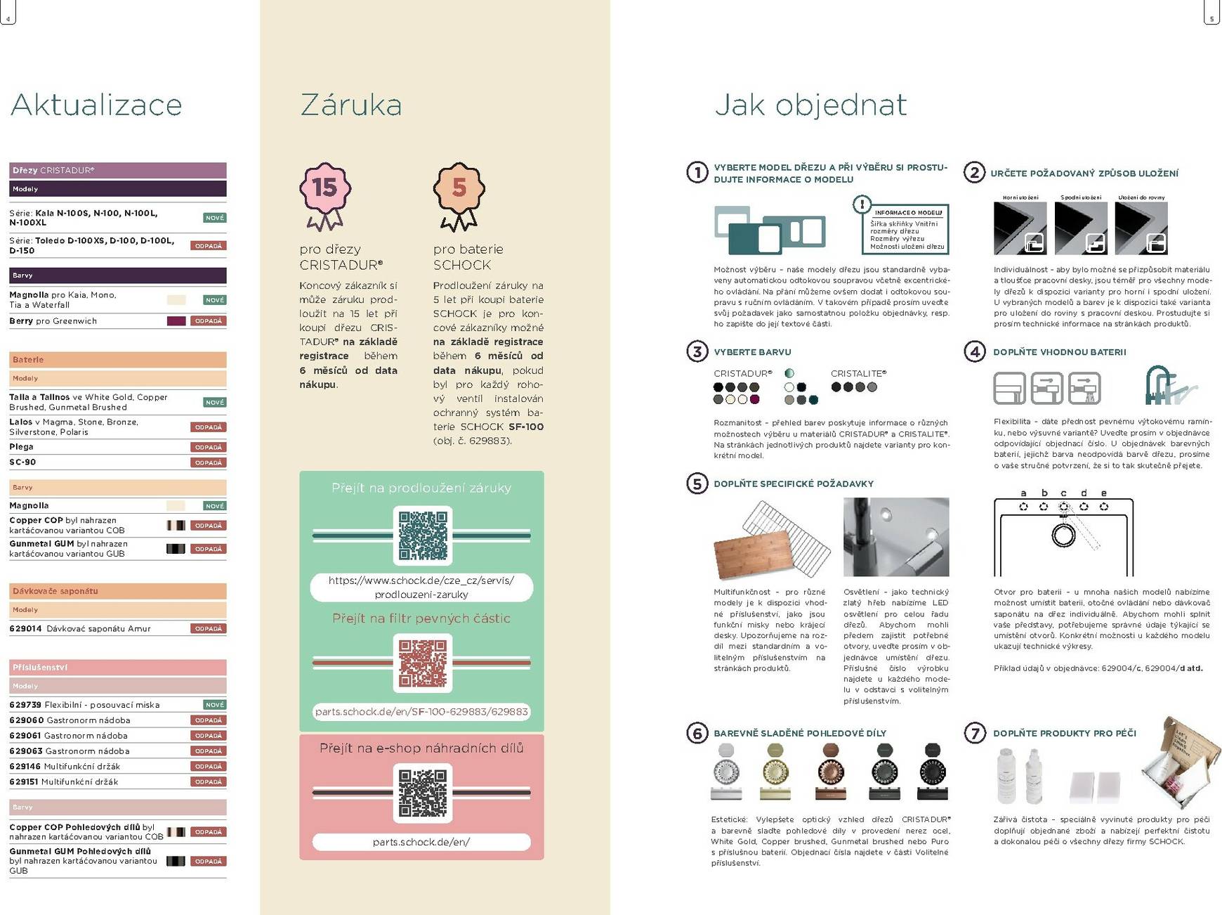 Page 3 of Aktuálny mobelix leták platný od štvrtka 01.01 do 31.12
