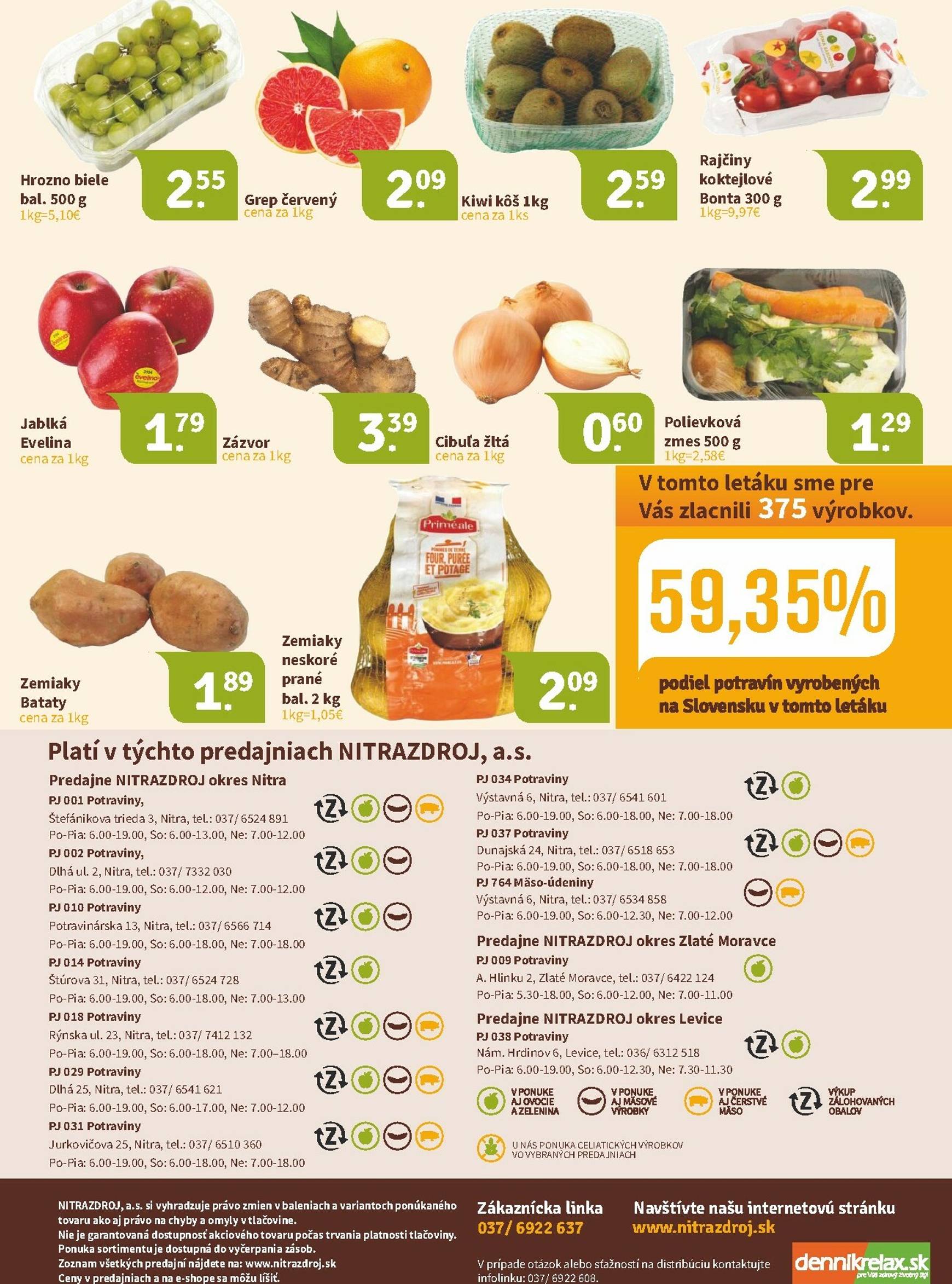 Page 16 of Aktuálny nitrazdroj leták platný od piatka 23.01 do 03.02