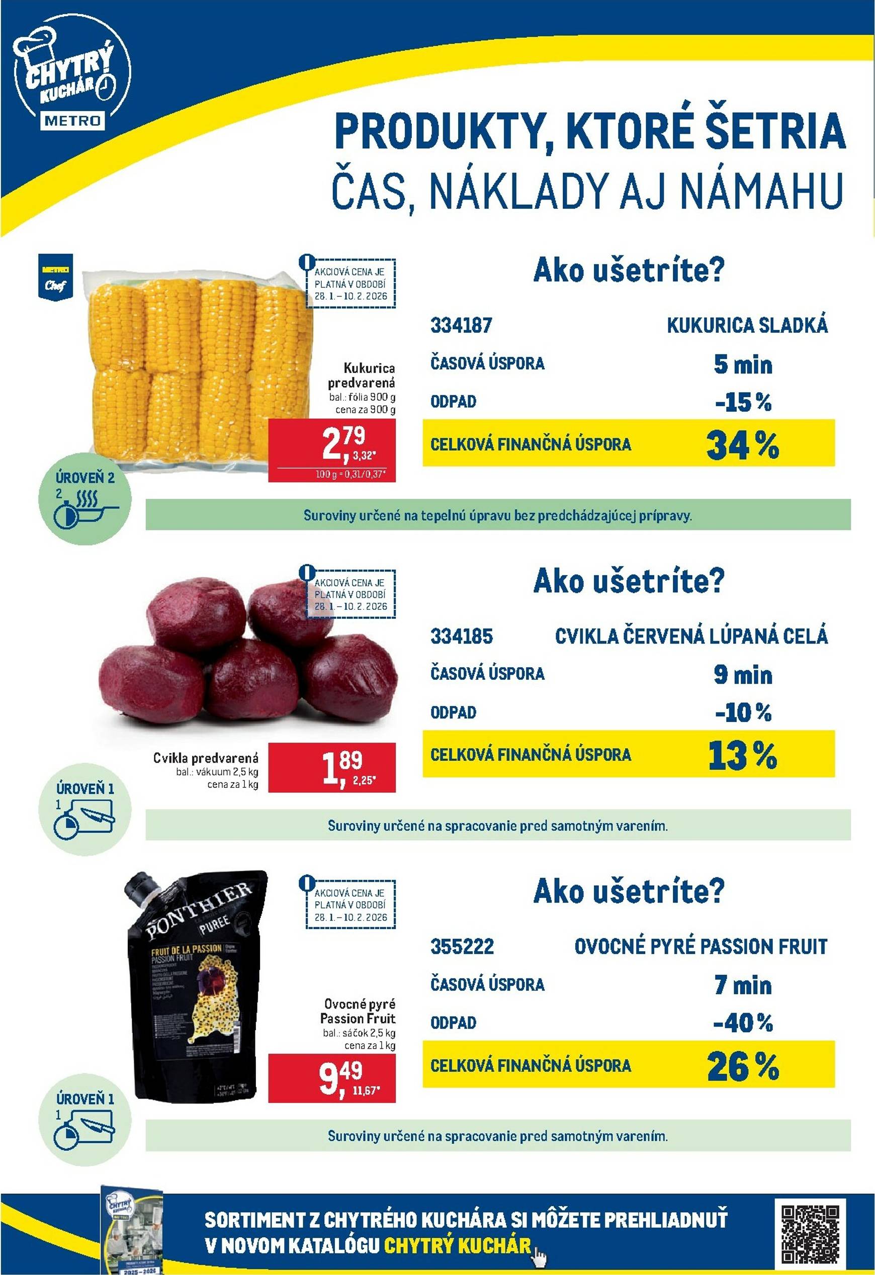 Page 2 of Aktuálny metro leták platný od stredy 28.01 do 24.02
