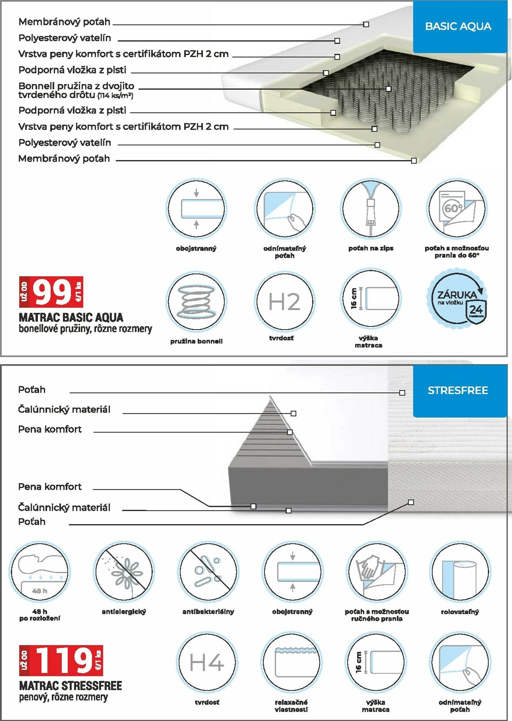 Page 15 of Aktuálny merkury-market leták platný od piatka 02.01 do 31.01