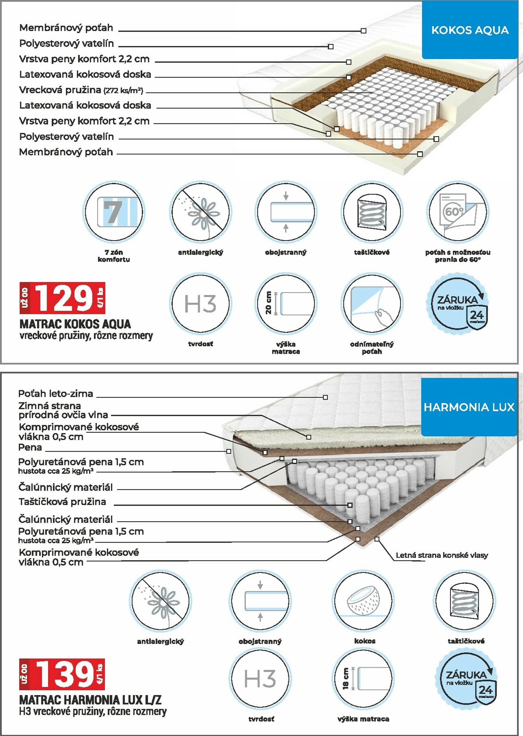 Page 16 of Aktuálny merkury-market leták platný od piatka 02.01 do 31.01
